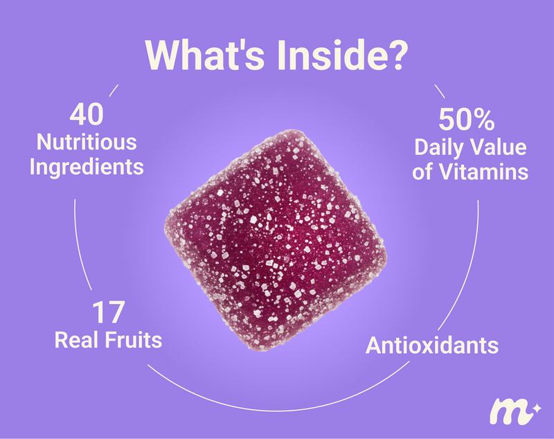 Sleep + Vitamin Gummies ：Not contain Melatonin & Formulated with natural ingredients
